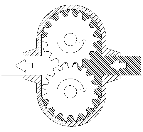 Responsive image
